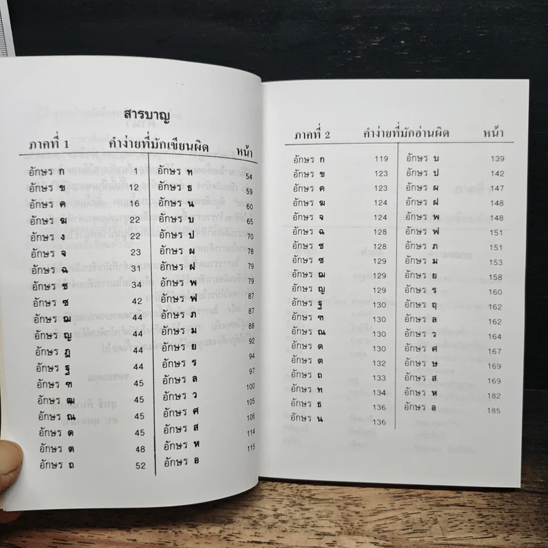 คำง่าย มักใช้ผิด เรียงลำดับอักษร ตามพจนานุกรมไทยราชบัณฑิตยสถาน - สุทธิ ภิบาลแทน รูปที่ 7