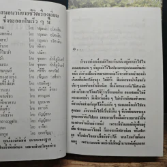 ละอองเทศ 2 เล่มจบ (ปกแข็ง) - สุภาว์ เทวกุล รูปที่ 7