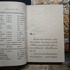 เพชรเทพกานต์ 2 เล่มจบ - วลัย นวาระ รูปที่ 6