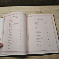 ฤทธิ์แห่งใจ - ฐิตินาถ ณ พัทลุง รูปที่ 6