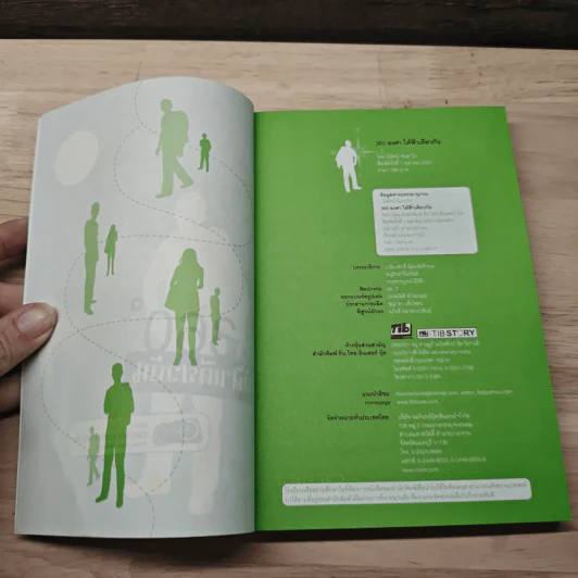 360 องศา ใต้ฟ้าเดียวกัน - นิทัศน์ จันทาโภ รูปที่ 6