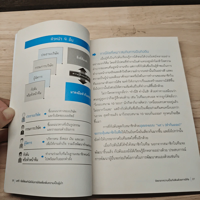 Coaching เทคนิคกระตุ้นทีมจนสำเร็จ - Homma Masato รูปที่ 9