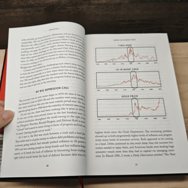 Principles - Ray Dalio รูปที่ 8