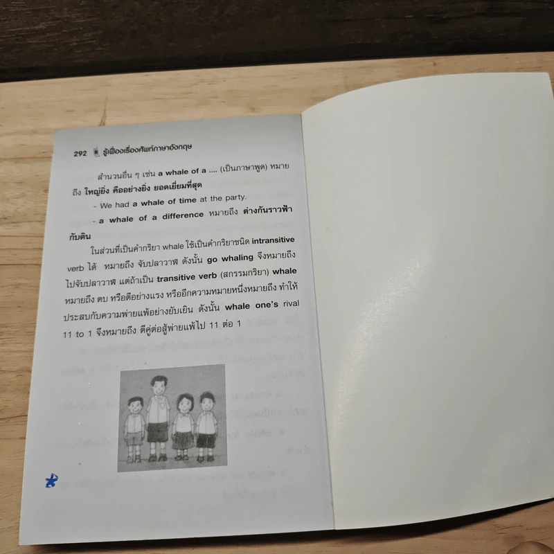 รู้เฟื่องเรื่องศัพท์ ภาษาอังกฤษ - ผศ.ไกรคุง อนัคฆกุล รูปที่ 9