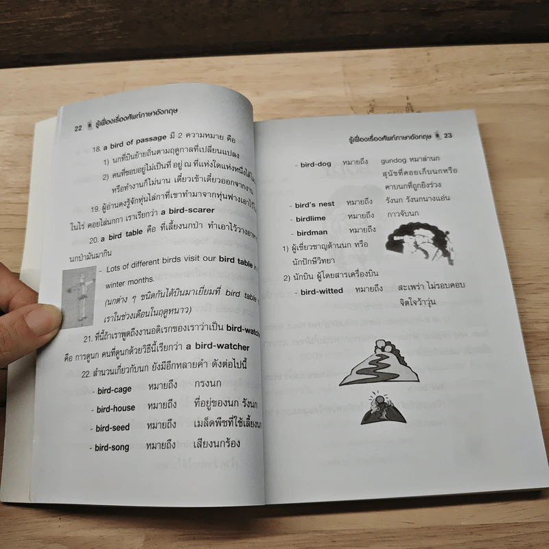 รู้เฟื่องเรื่องศัพท์ ภาษาอังกฤษ - ผศ.ไกรคุง อนัคฆกุล รูปที่ 8