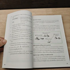 หาเงินบนอินเทอร์เน็ต - ปิยะ นากสงค์ รูปที่ 9