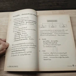 World Class Management สุดยอดการจัดการมืออาชีพ - ศิ-ต เมธาพันธ์ รูปที่ 9