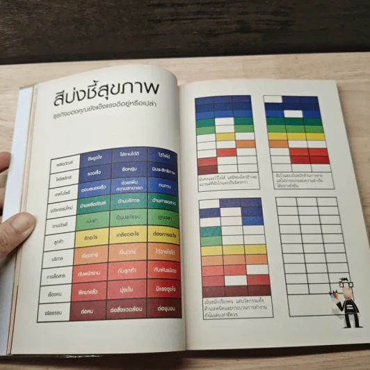 The Pocket Guru กูรูคู่กระเป๋า - Gruy Browning (กาย บราวนิ่ง), Janet Brown (แจเน็ต บราวน์) รูปที่ 8