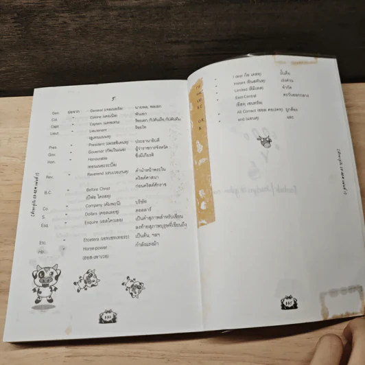 คู่มือเรียนภาษาอังกฤษตั้งแต่เริ่มต้นจน พูด อ่าน เขียน ได้ - อ.พจนา นารถพิทักษ์ รูปที่ 10