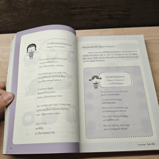 Grammar ไม่น่าเบื่อ - พจนีย์ เมืองศิลปศาสตร์ รูปที่ 8