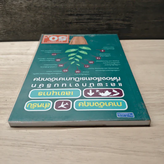 ภาษาอังกฤษสําหรับเลขานุการ และพนักงานบริษัทที่ต้องสื่อสารเป็นภาษาอังกฤษ - ปาริชาต ปาร์คเกอร์ รูปที่ 4