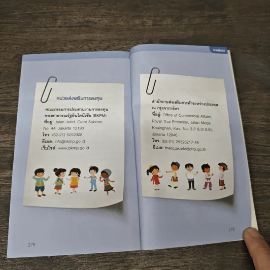หนังสือ อินโดนีเซีย : ชุดภาษาอาเซียน รูปที่ 8