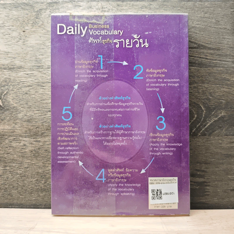 Daily Business Vocabulary ศัพท์ธุรกิจรายวัน - สิริบุปผา อุทารธาดา รูปที่ 5
