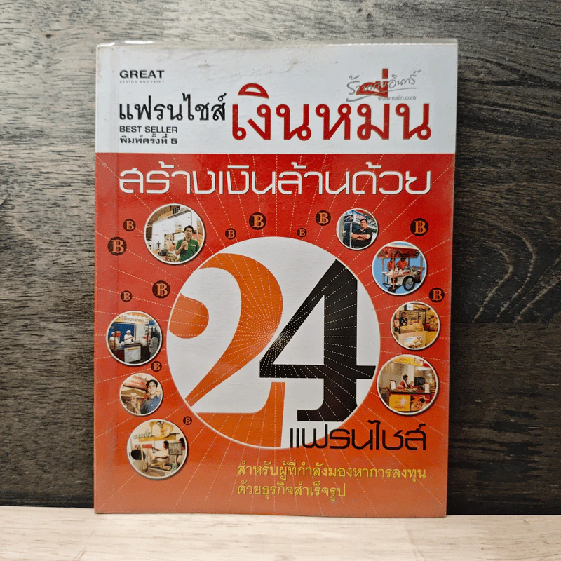 แฟรนไชส์เงินหมื่น สร้างเงินล้านด้วย 24 แฟรนไชส์ รูปที่ 1