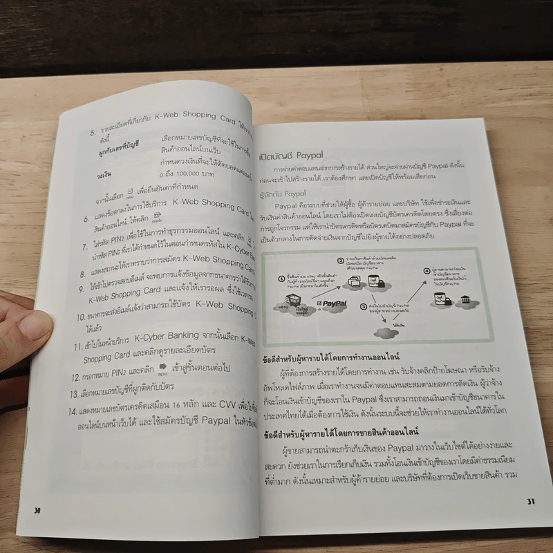 หาเงินบนอินเทอร์เน็ต - ปิยะ นากสงค์ รูปที่ 9