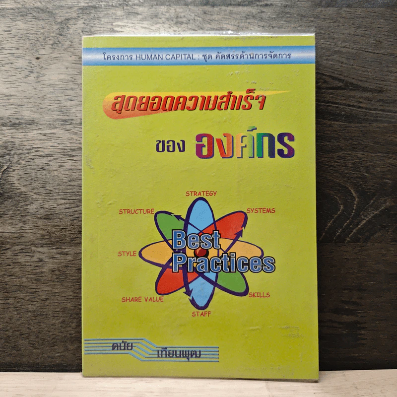 สุดยอดความสำเร็จขององค์กร - ดนัย เทียนพุฒ รูปที่ 1
