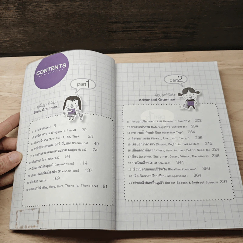 Grammar ไม่น่าเบื่อ - พจนีย์ เมืองศิลปศาสตร์ รูปที่ 7