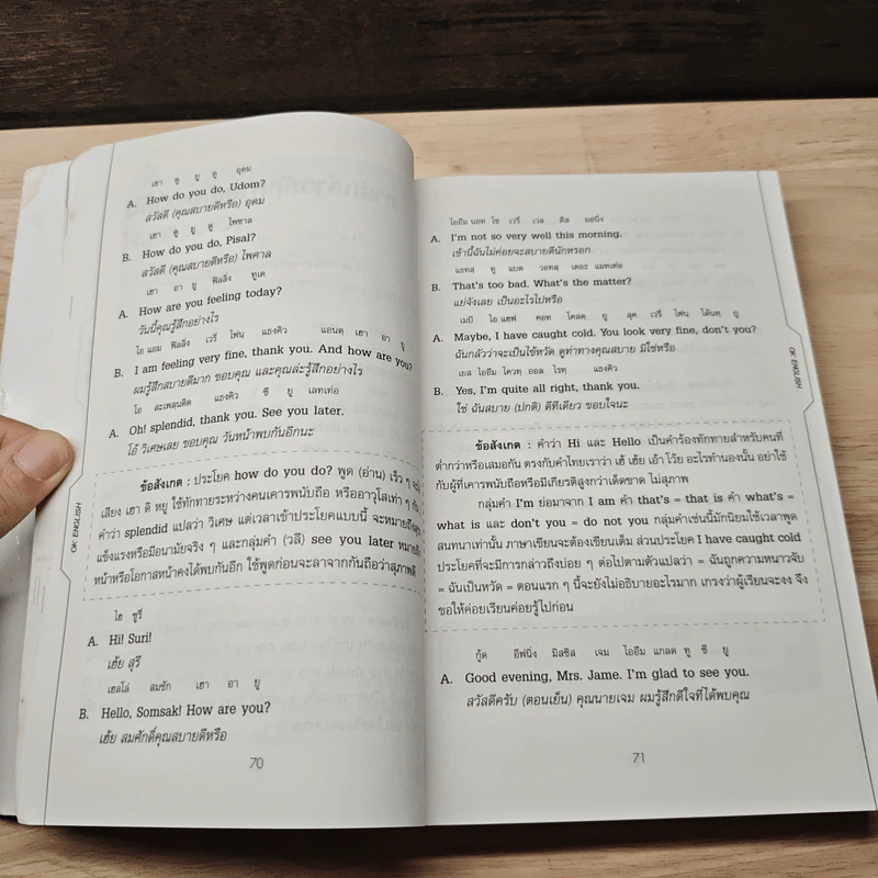 คู่มือเรียนพูดภาษาอังกฤษ ตั้งคำถามได้ โต้ตอบเป็น สื่อสารได้เข้าใจใน 66 Unit - ปรีชา เถาว์งาม รูปที่ 9
