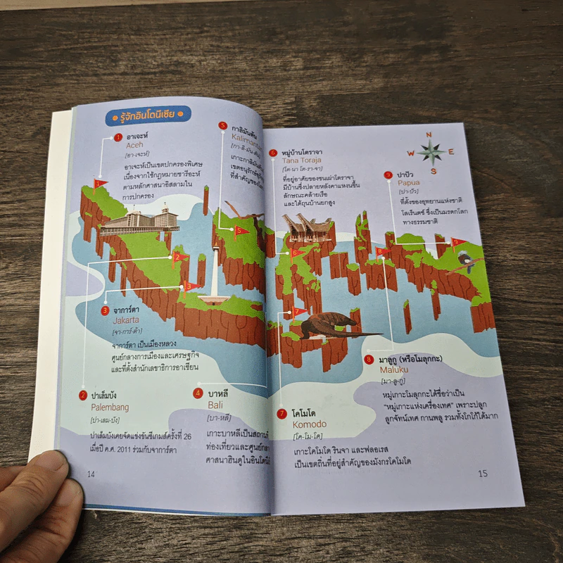 หนังสือ อินโดนีเซีย : ชุดภาษาอาเซียน รูปที่ 7