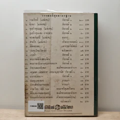 รุไบยาต - โอมาร คัยยาม, กรมพระนราธิปประพันธ์พงศ์ รูปที่ 5