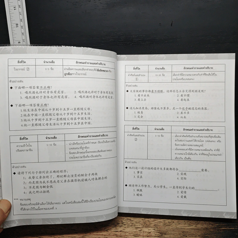พิชิตคะแนนเต็ม! ข้อสอบ PAT 7.4 ภาษาจีน ฉบับคัมภีร์หลักภาษา รูปที่ 8