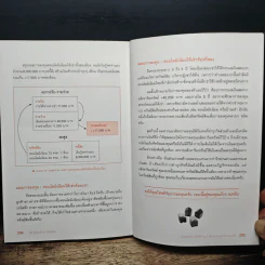 52 สัปดาห์ 52 ทรัพย์สิน - จักรพงษ์ เมษพันธุ์, อมรเทพ ผันสิน รูปที่ 10