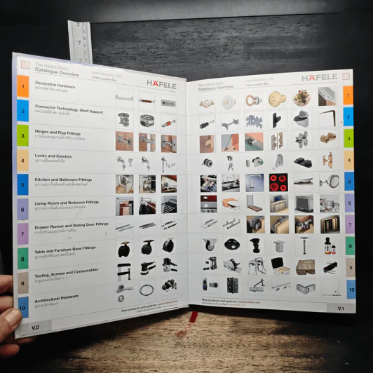 เฮเฟเล่ เบสิค The HÄFELE Basic รูปที่ 6