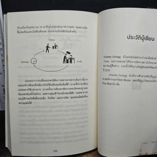 สร้างความเปลี่ยนแปลงครั้งใหญ่ด้วยนิสัยแค่ 1% - Charles Duhigg รูปที่ 9