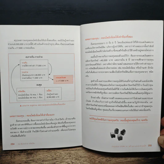 52 สัปดาห์ 52 ทรัพย์สิน - จักรพงษ์ เมษพันธุ์, อมรเทพ ผันสิน รูปที่ 10