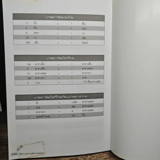 ซื้อ-ขายบ้านเพื่อการลงทุน - อนุชา กุลวิสุทธิ์ รูปที่ 9