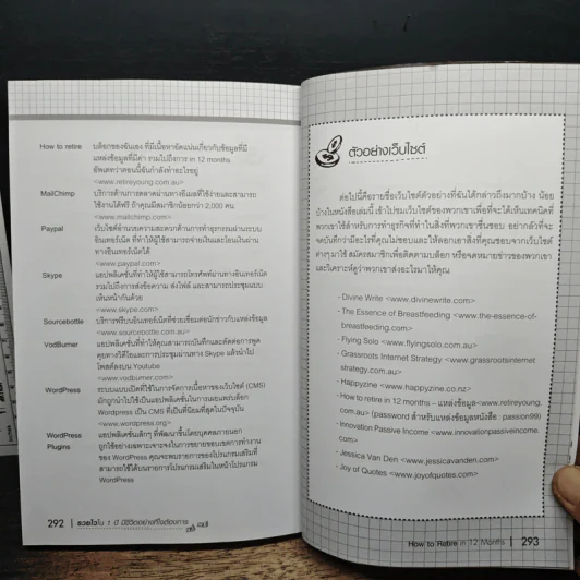 รวยไวใน1 ปี มีชีวิตอย่างที่ใจต้องการ - Serena Star-Leonard รูปที่ 10