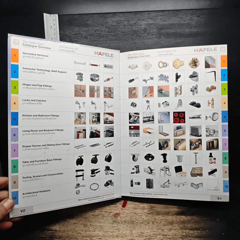 เฮเฟเล่ เบสิค The HÄFELE Basic รูปที่ 6