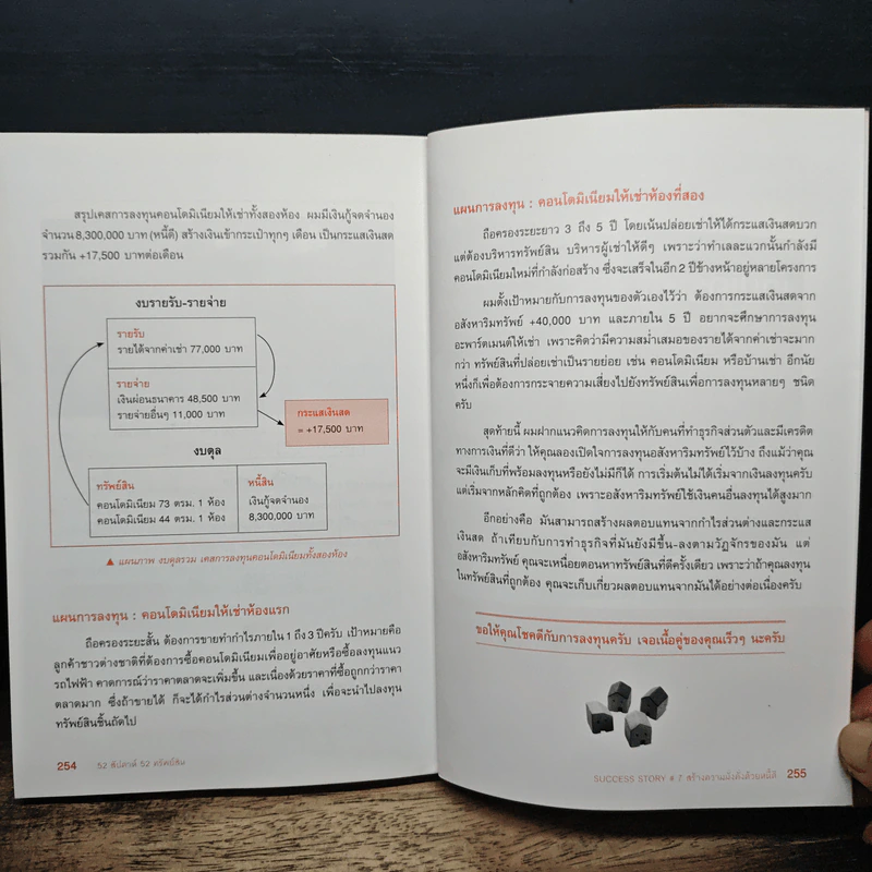 52 สัปดาห์ 52 ทรัพย์สิน - จักรพงษ์ เมษพันธุ์, อมรเทพ ผันสิน รูปที่ 10