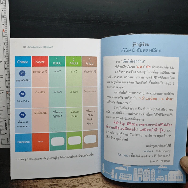 ปั๊มเงินด้วยอสังหาฯไว้ใช้ตลอดชาติ - รวิโรจน์ อัมพลเสถียร รูปที่ 10