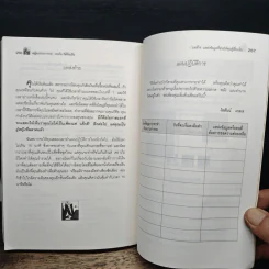 หญิงเก่งอยากรวย เธอต้องใช้เงินเป็น - ดร. ลูอิส พี. แฟรงเคิล, วัลภา ลินลาวรรณ รูปที่ 10