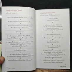 ทำสิ่งที่รัก...ยังไงก็รุ่ง - บัณฑิต อึ้งรังษี รูปที่ 7