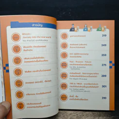 Bitcoin & Blockchain 101 เงินดิจิทัลเปลี่ยนโลก - พีรพัฒน์ หาญคงแก้ว, ณัฐชนน โพธิ์เงิน รูปที่ 7