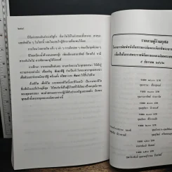 เรื่อง ปริยัติ-ปฏิบัติธรรม รูปที่ 9