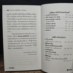 ศิลปวิจารณ์ในทัศนะ - ส. ศิวรักษ์ รูปที่ 10