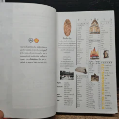 คู่มือไทยเที่ยวไทย Amazing Thailand 1998-1999 รูปที่ 6