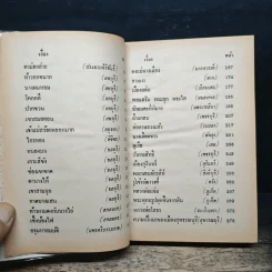 นิทานพื้นบ้านไทย - วิสันต์ บัณฑะวงศ์ รูปที่ 8