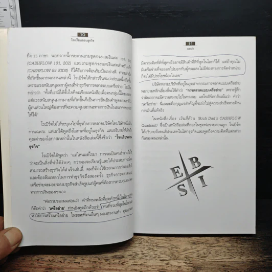 The Business School โรงเรียนสอนธุรกิจ - Robert T. Kiyosaki (โรเบิร์ต คิโยซากิ) รูปที่ 9