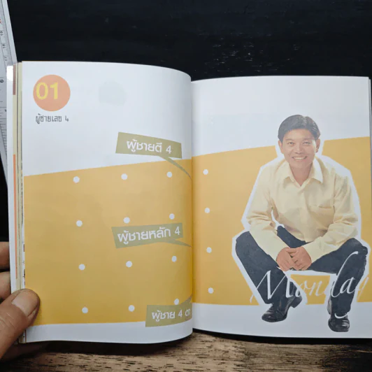 กนกบาทเดียว - กนก รัตน์วงศ์สกุล รูปที่ 9