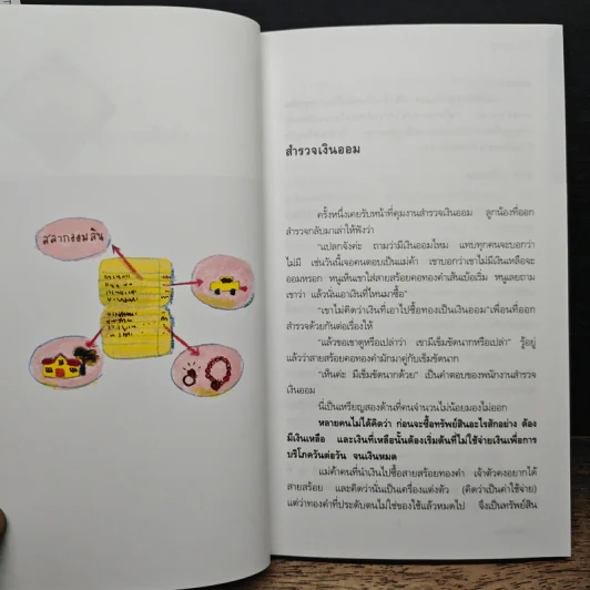 ออมไว้ในหุ้น - นวพร เรืองสกุล รูปที่ 7