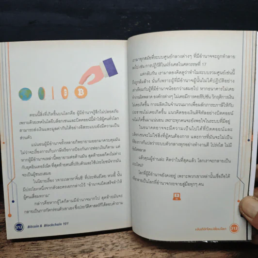 Bitcoin & Blockchain 101 เงินดิจิทัลเปลี่ยนโลก - พีรพัฒน์ หาญคงแก้ว, ณัฐชนน โพธิ์เงิน รูปที่ 9