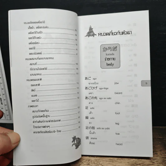 ศัพท์ญี่ปุ่น - ทานากะ อิจิโร รูปที่ 8