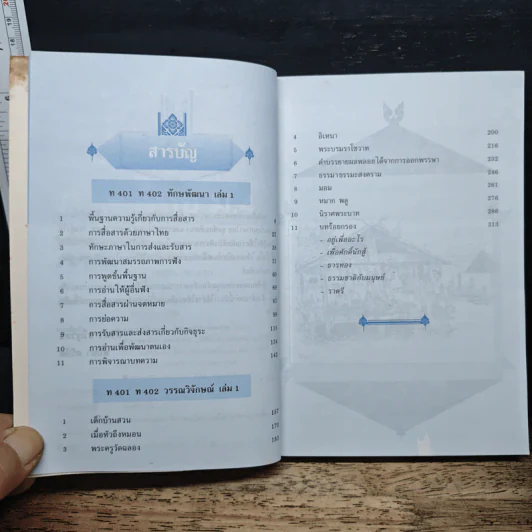 แบบทดสอบ ภาษาไทย ม.4 - อาจารย์ศิริพร ขวัญรัตน์ รูปที่ 7