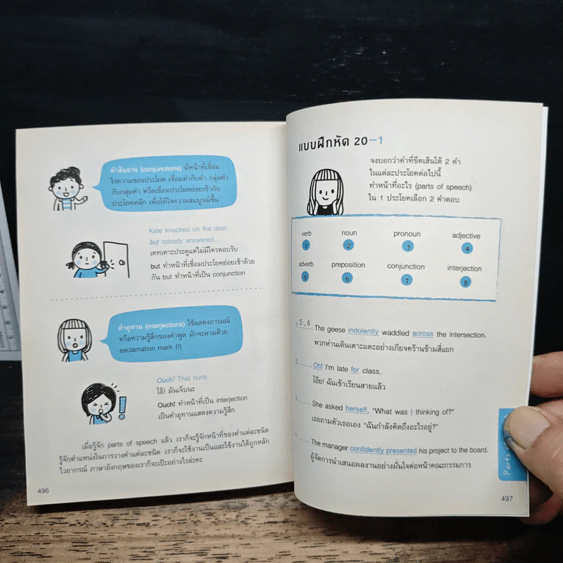Quick Grammar ไวยากรณ์อังกฤษใช้เลย - กองบรรณาธิการ พราว รูปที่ 10