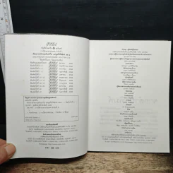 เรียนภาษาอังกฤษกันเข้าไป แต่พูดไม่ได้สักที เล่ม 2 - ครูเคท รูปที่ 6