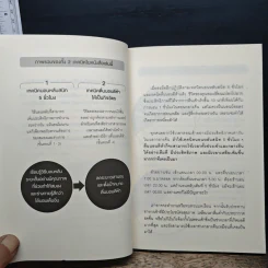 เทคนิคหลับสนิท นอนน้อยแค่ไหนก็สดชื่น - Satory Tsubota (ทสึโบตะ ซาโตรุ) รูปที่ 9